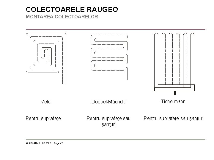 COLECTOARELE RAUGEO MONTAREA COLECTOARELOR Melc Pentru suprafeţe © REHAU - 11. 02. 2022 -