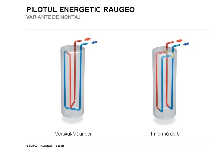 PILOTUL ENERGETIC RAUGEO VARIANTE DE MONTAJ Vertikal-Mäander © REHAU - 11. 02. 2022 -
