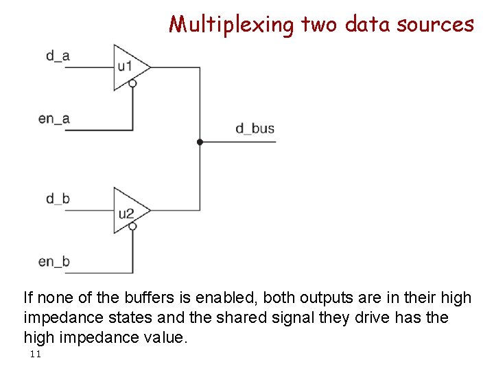 Multiplexing two data sources If none of the buffers is enabled, both outputs are