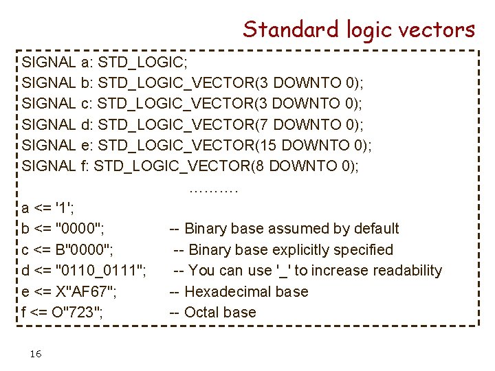 Standard logic vectors SIGNAL a: STD_LOGIC; SIGNAL b: STD_LOGIC_VECTOR(3 DOWNTO 0); SIGNAL c: STD_LOGIC_VECTOR(3