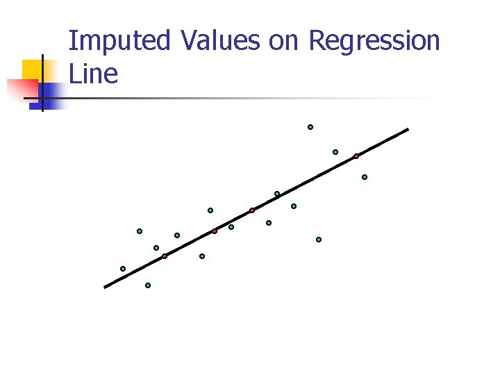 Imputed Values on Regression Line 