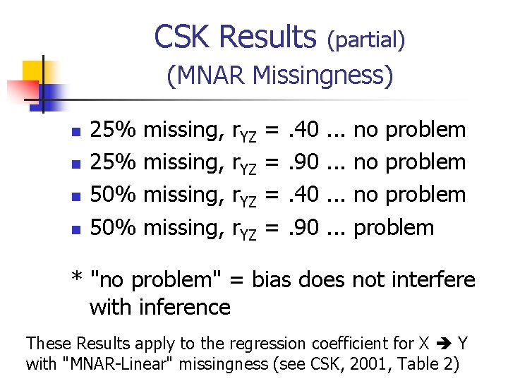 CSK Results (partial) (MNAR Missingness) n n 25% 50% missing, r. YZ = =