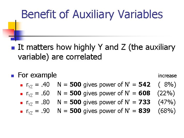 Benefit of Auxiliary Variables n n It matters how highly Y and Z (the
