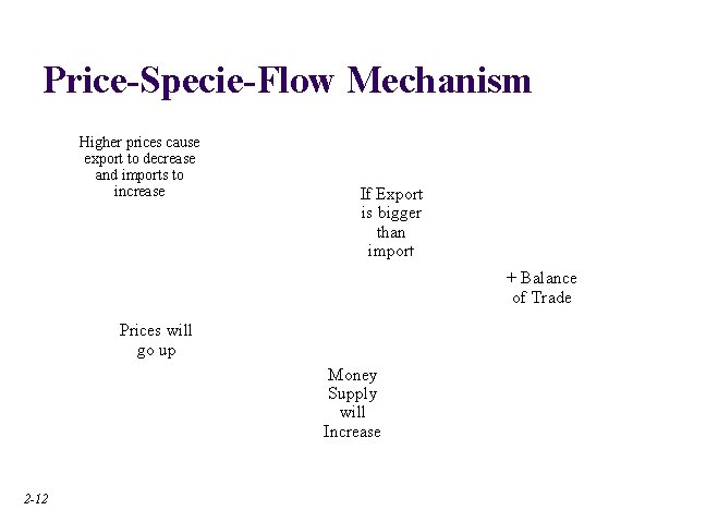 Price-Specie-Flow Mechanism Higher prices cause export to decrease and imports to increase If Export