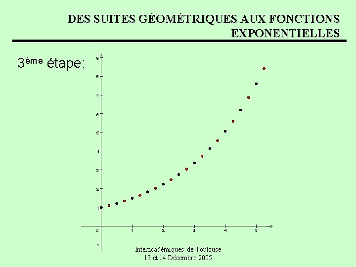 DES SUITES GÉOMÉTRIQUES AUX FONCTIONS EXPONENTIELLES 3ème étape: 9 8 7 6 5 4