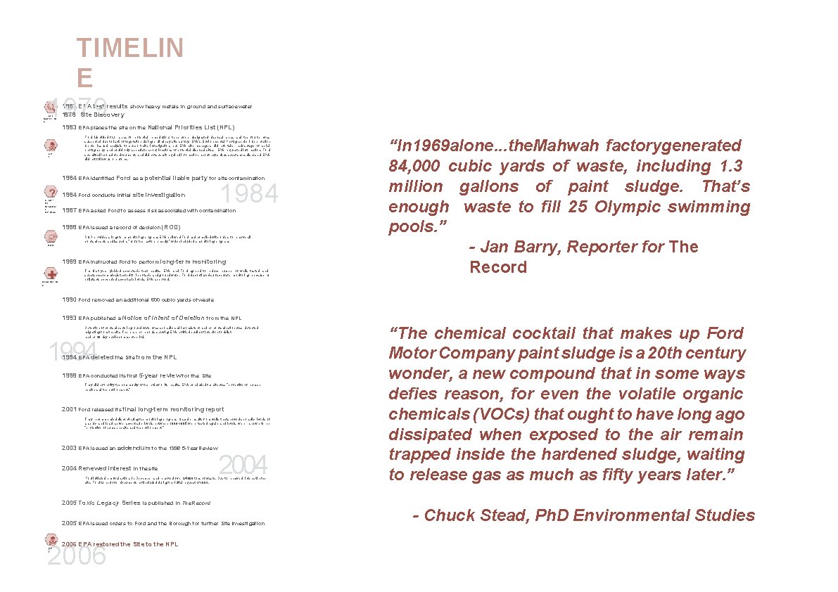 TIMELIN E 197 9 SITE INSPECTIO N 1982 EPA test results show heavy metals