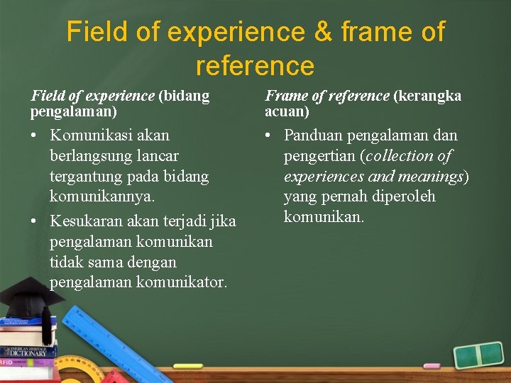 Field of experience & frame of reference Field of experience (bidang pengalaman) Frame of