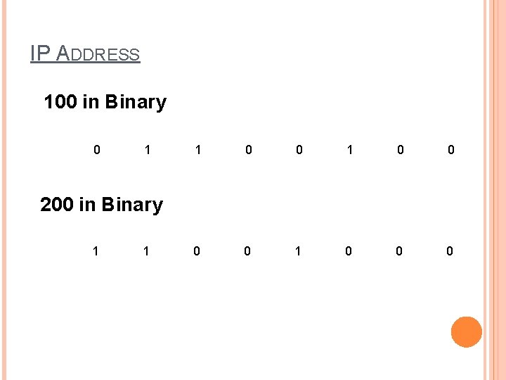 IP ADDRESS 100 in Binary 0 1 1 0 0 0 0 1 0