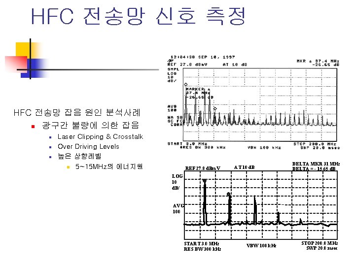 HFC 전송망 신호 측정 HFC 전송망 잡음 원인 분석사례 n 광구간 불량에 의한 잡음
