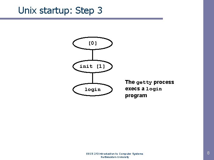 Exceptional Control Flow II Today Process Hierarchy n