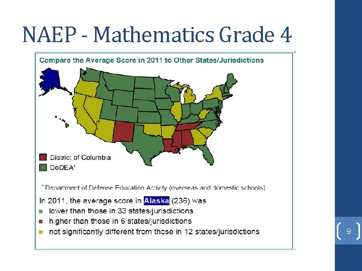 NAEP - Mathematics Grade 4 9 