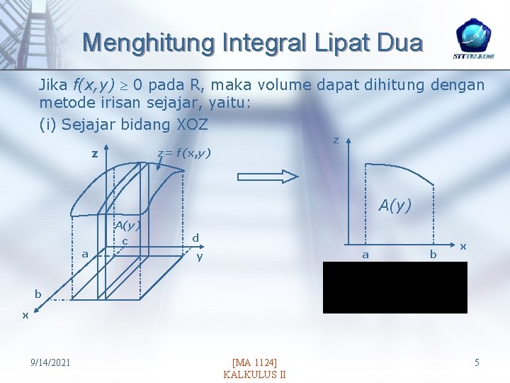 Menghitung Integral Lipat Dua Jika f(x, y) 0 pada R, maka volume dapat dihitung