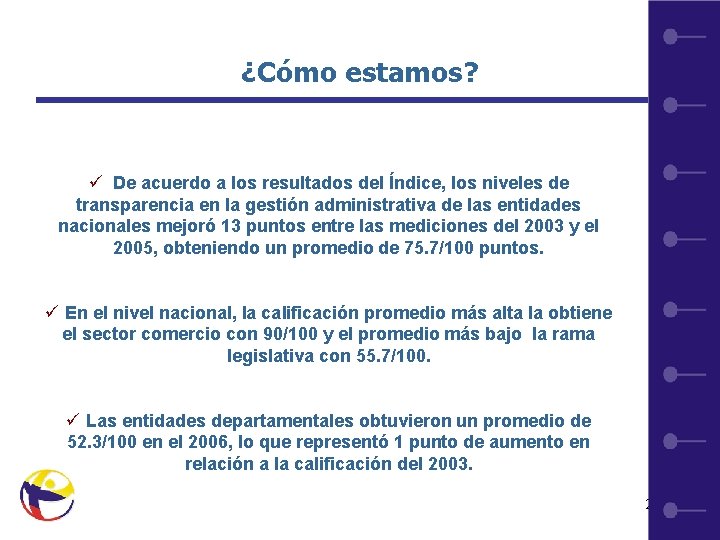 ¿Cómo estamos? ü De acuerdo a los resultados del Índice, los niveles de transparencia