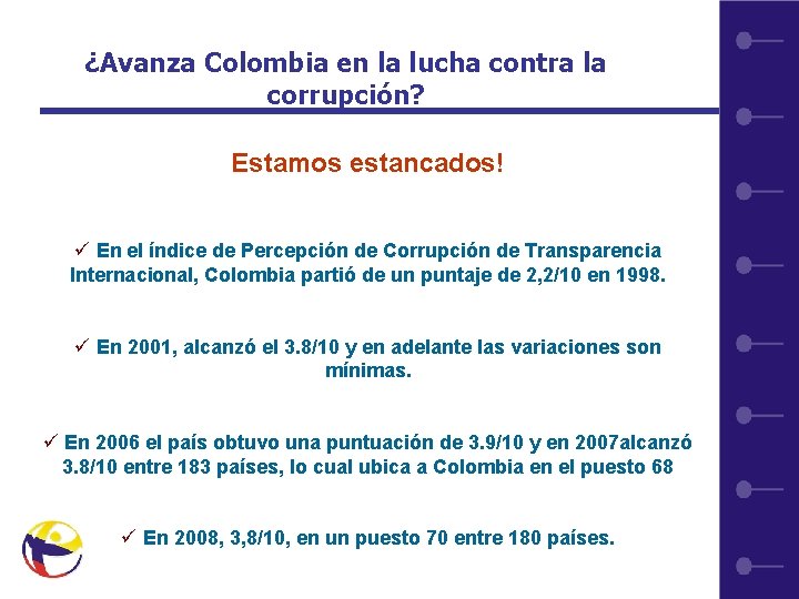 ¿Avanza Colombia en la lucha contra la corrupción? Estamos estancados! ü En el índice