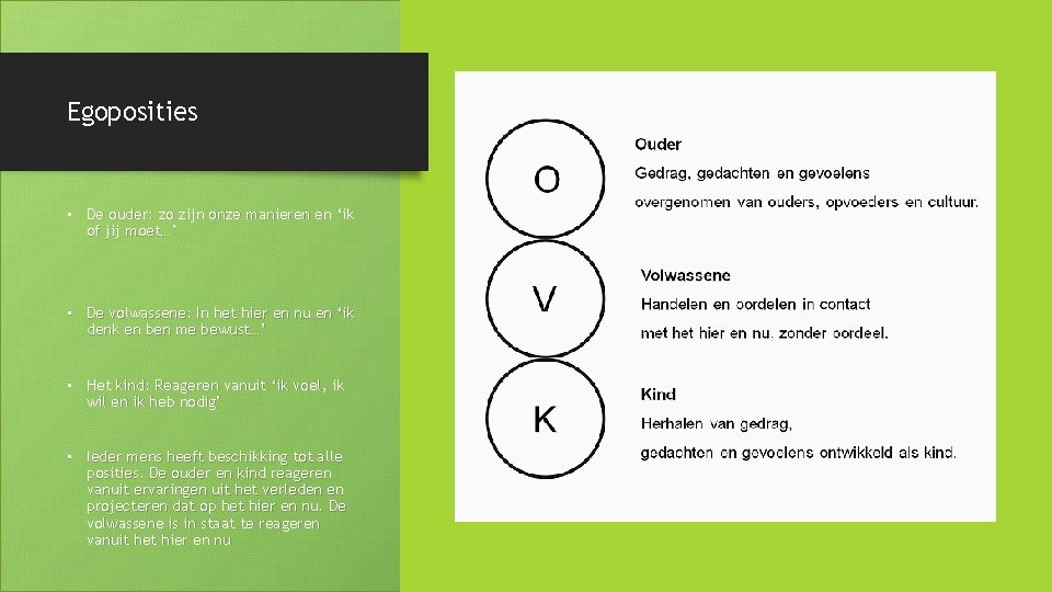 Egoposities • De ouder: zo zijn onze manieren en ‘ik of jij moet…’ •