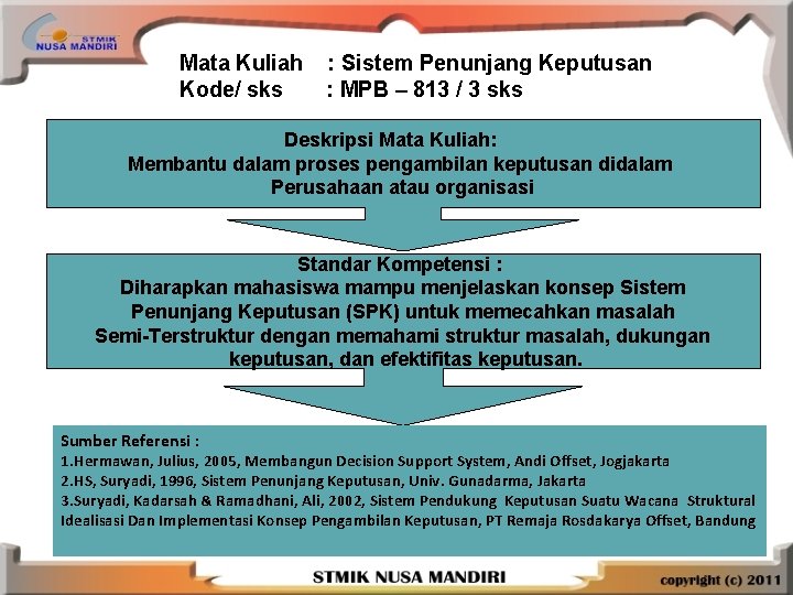 Mata Kuliah Kode/ sks : Sistem Penunjang Keputusan : MPB – 813 / 3