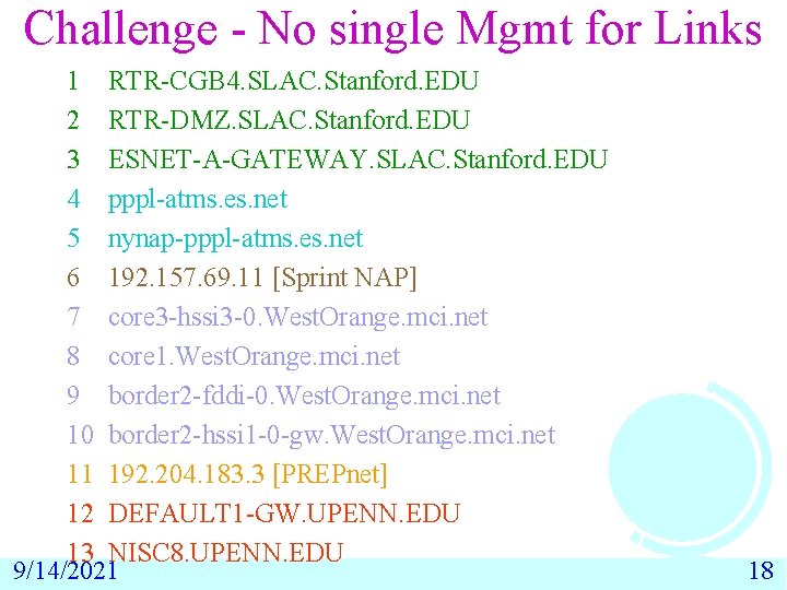 Challenge - No single Mgmt for Links 1 RTR-CGB 4. SLAC. Stanford. EDU 2