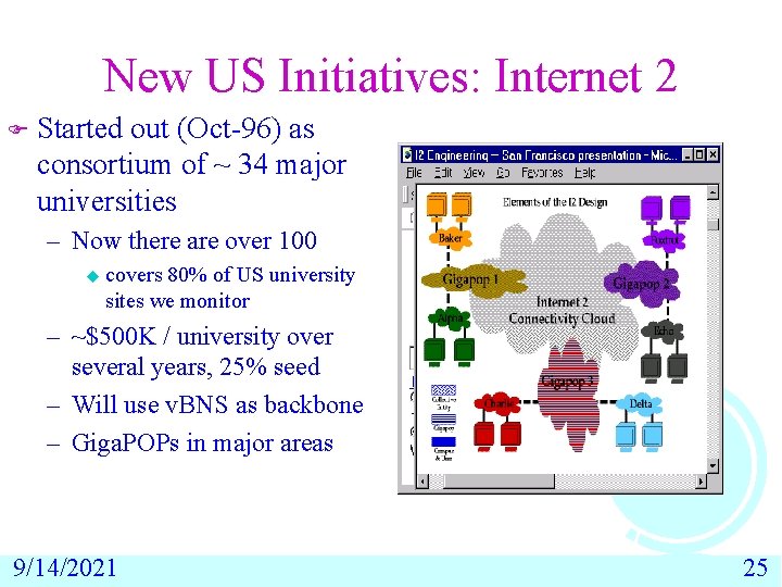 New US Initiatives: Internet 2 F Started out (Oct-96) as consortium of ~ 34