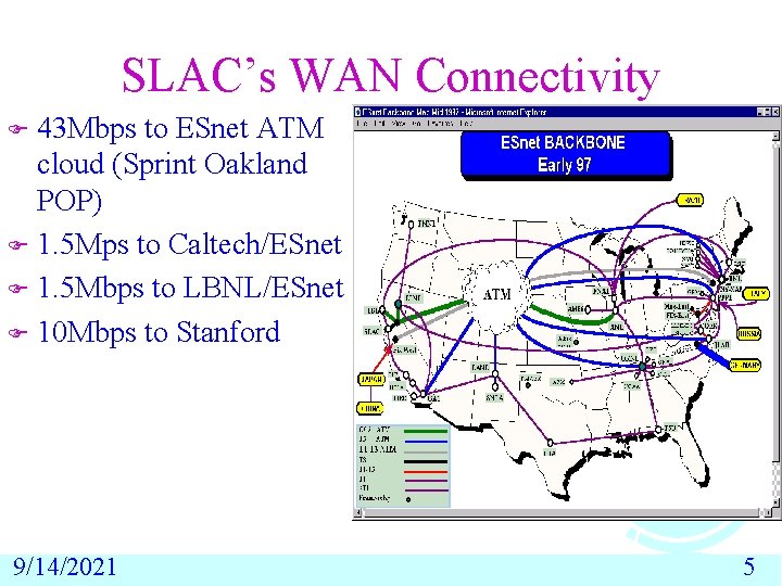SLAC’s WAN Connectivity 43 Mbps to ESnet ATM cloud (Sprint Oakland POP) F 1.