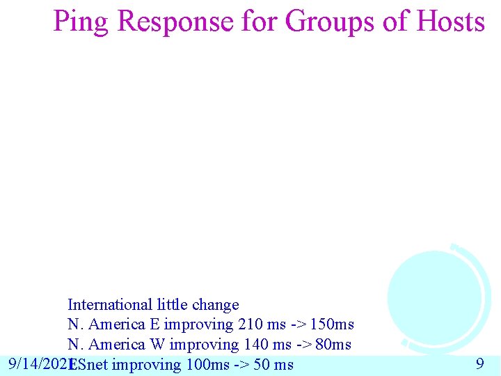 Ping Response for Groups of Hosts International little change N. America E improving 210