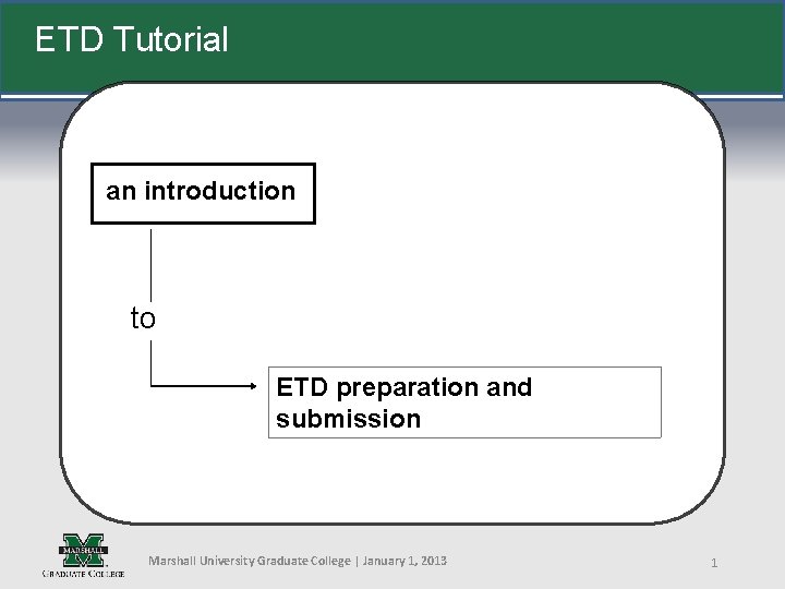 ETD Tutorial an introduction to ETD preparation and submission Marshall University Graduate College |