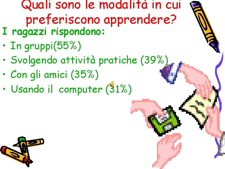 Quali sono le modalità in cui preferiscono apprendere? I ragazzi rispondono: • In gruppi(55%)