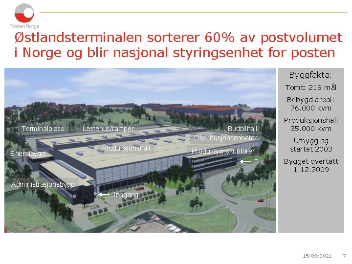Østlandsterminalen sorterer 60% av postvolumet i Norge og blir nasjonal styringsenhet for posten Byggfakta: