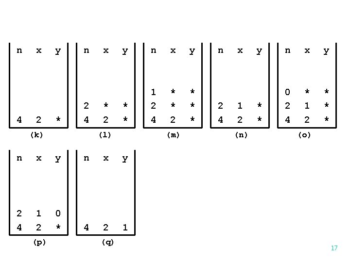 n 4 x 2 y * n 2 4 (k) x * 2 y n 4 x 2 y * n 2 4 (k) x * 2 y