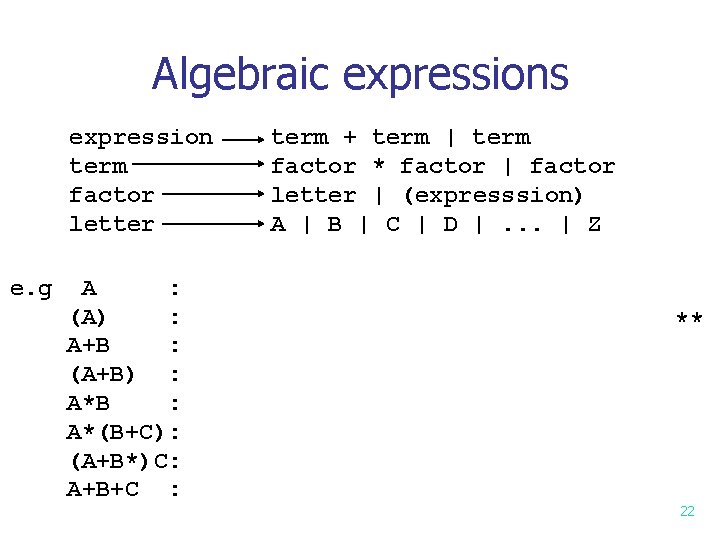 Algebraic expressions expression term factor letter e. g A : (A) : A+B : Algebraic expressions expression term factor letter e. g A : (A) : A+B :