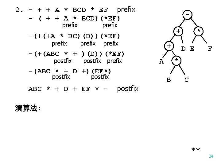 2. - + + A * BCD * EF prefix - ( + + 2. - + + A * BCD * EF prefix - ( + +