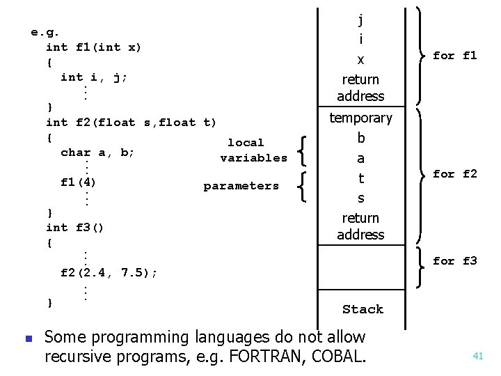 . . . e. g. int f 1(int x) { int i, j; . . . . e. g. int f 1(int x) { int i, j; .
