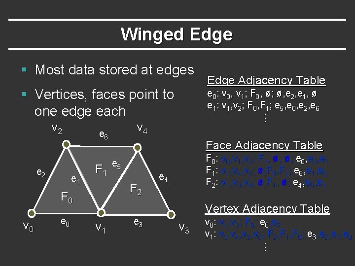 Winged Edge § Most data stored at edges § Vertices, faces point to one