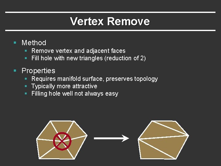 Vertex Remove § Method § Remove vertex and adjacent faces § Fill hole with
