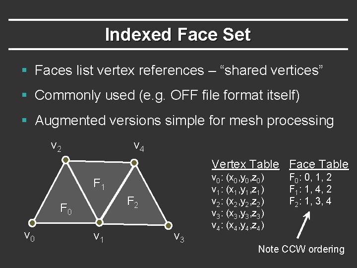 Indexed Face Set § Faces list vertex references – “shared vertices” § Commonly used