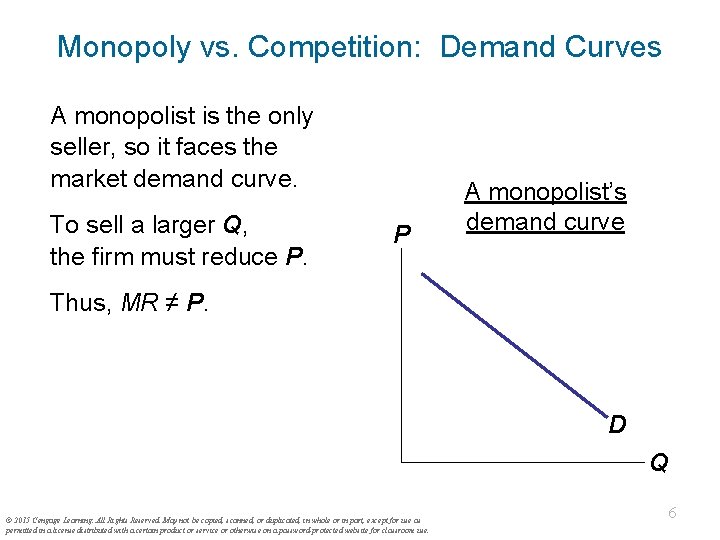 Monopoly vs. Competition: Demand Curves A monopolist is the only seller, so it faces