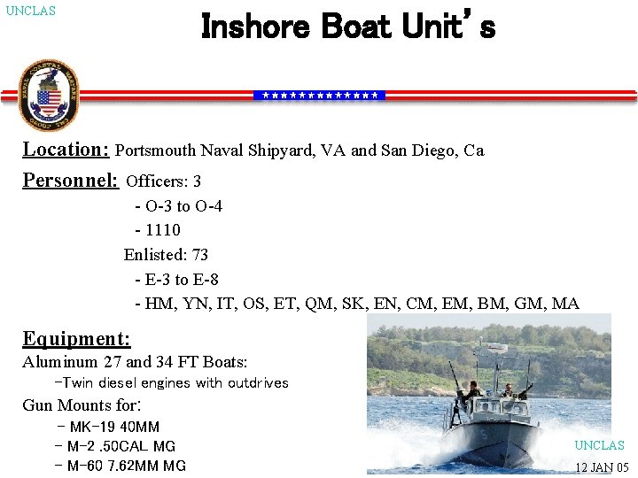 UNCLAS Inshore Boat Unit’s Location: Portsmouth Naval Shipyard, VA and San Diego, Ca Personnel: