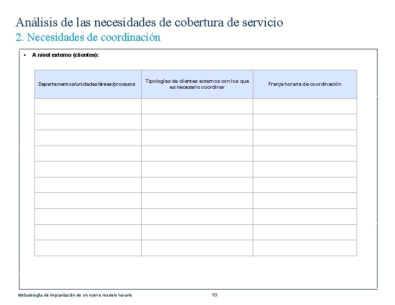 Análisis de las necesidades de cobertura de servicio 2. Necesidades de coordinación § A