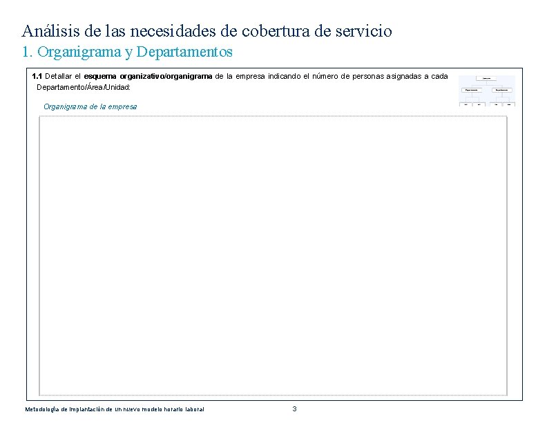 Análisis de las necesidades de cobertura de servicio 1. Organigrama y Departamentos 1. 1