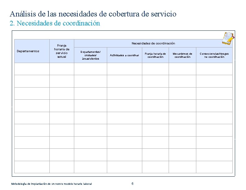 Análisis de las necesidades de cobertura de servicio 2. Necesidades de coordinación Departamentos Franja