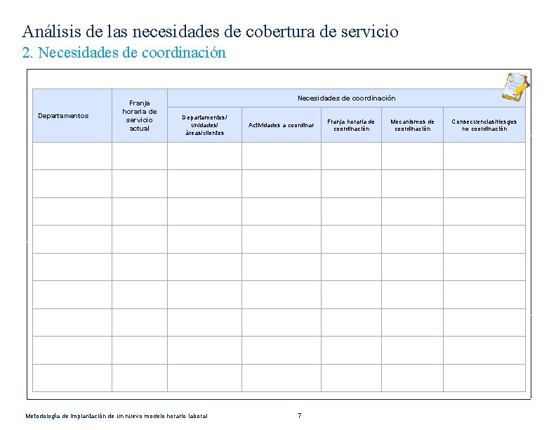 Análisis de las necesidades de cobertura de servicio 2. Necesidades de coordinación Departamentos Franja