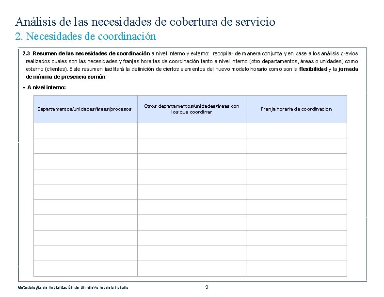 Análisis de las necesidades de cobertura de servicio 2. Necesidades de coordinación 2. 3
