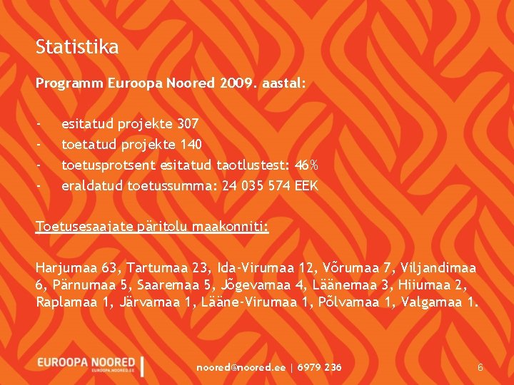 Statistika Programm Euroopa Noored 2009. aastal: - esitatud projekte 307 toetatud projekte 140 toetusprotsent