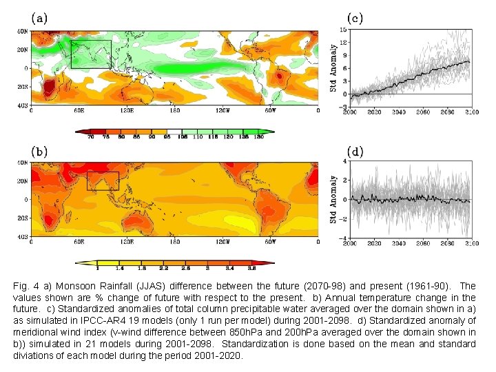 Fig. 4 a) Monsoon Rainfall (JJAS) difference between the future (2070 -98) and present