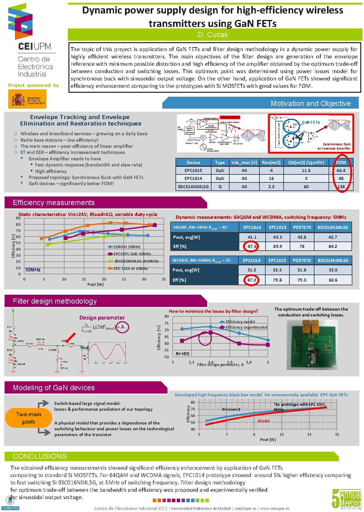 Dynamic power supply design for high-efficiency wireless transmitters using Ga. N FETs D. Cucak
