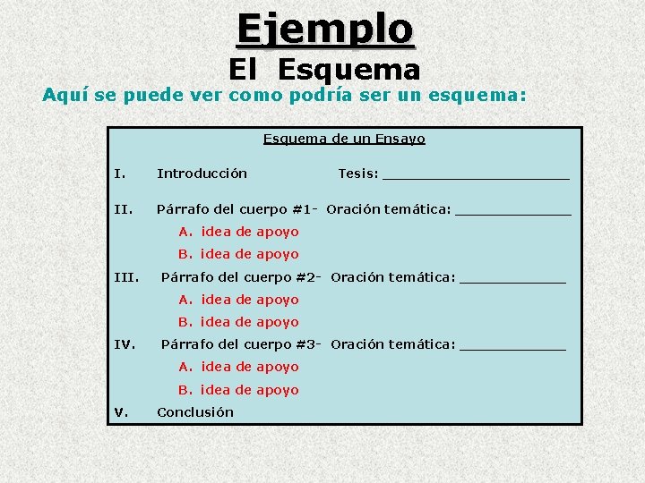Ejemplo El Esquema Aquí se puede ver como podría ser un esquema: Esquema de