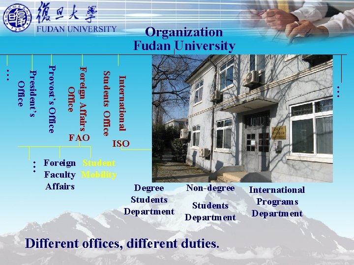 Organization Fudan University ISO … Foreign Student Faculty Mobility Affairs Degree Students Department Non-degree