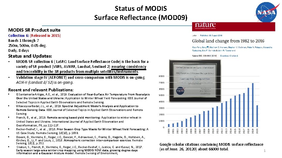 Status of MODIS Surface Reflectance (MOD 09) MODIS SR Product suite Collection 6: (Released