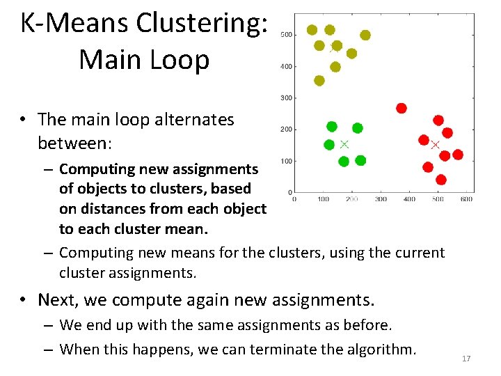 K-Means Clustering: Main Loop • The main loop alternates between: – Computing new assignments