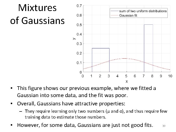 Mixtures of Gaussians • This figure shows our previous example, where we fitted a