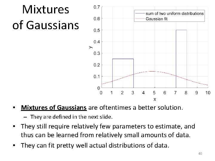 Mixtures of Gaussians • Mixtures of Gaussians are oftentimes a better solution. – They